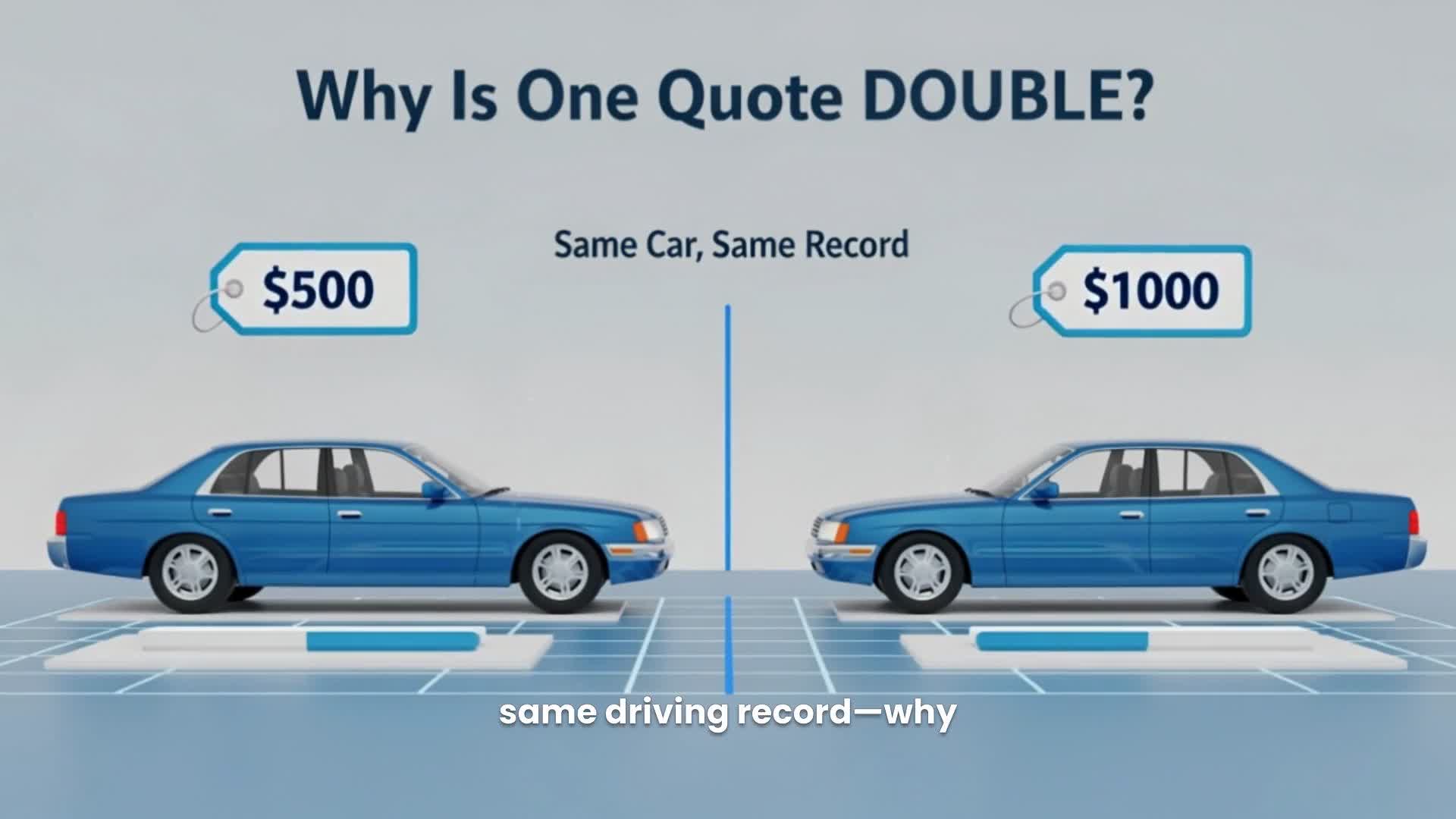 Why Your Car Insurance Quote is DOUBLE What Your Friend Pays | Same Car, Same Record